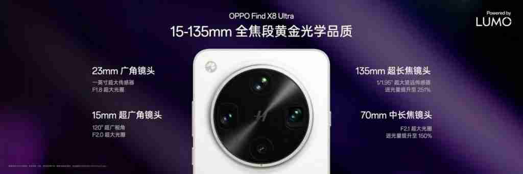 OPPO 推出 LUMO 凝光影像,全新 Find X8 系列首发搭载