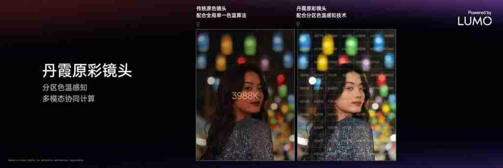 OPPO 推出 LUMO 凝光影像,全新 Find X8 系列首发搭载