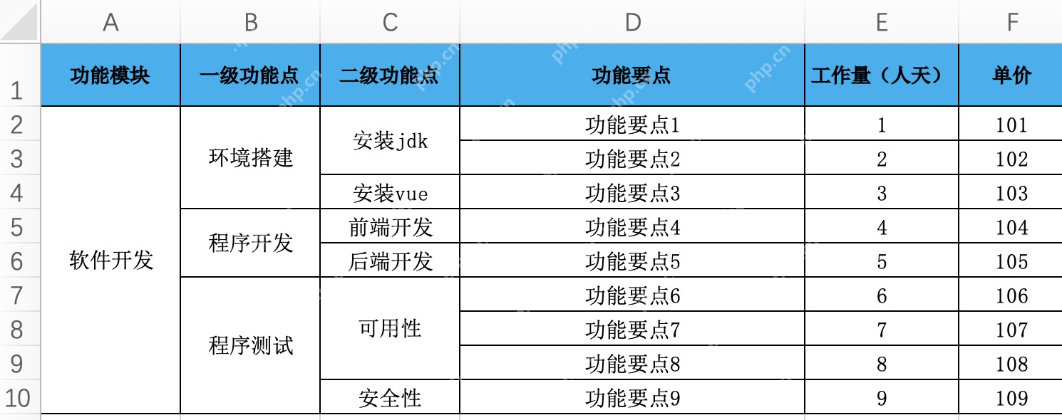 腾讯云AI代码助手 | 满血DeepSeek实现一个Excel转Word工具