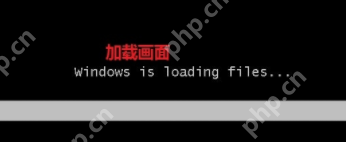 教你光盘如何装系统