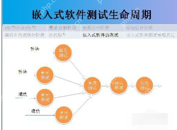 详细教您电脑自动关机怎么办