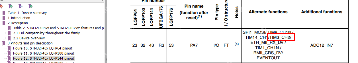 STM32F407 基本定时器配置输出PWM方波