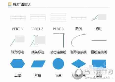亿图软件怎么制作PERT图 制作PERT图步骤说明