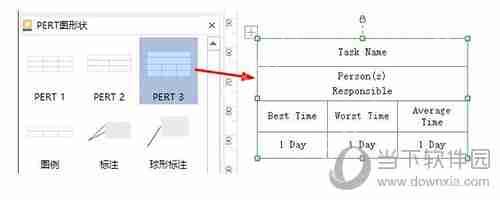 亿图软件怎么制作PERT图 制作PERT图步骤说明