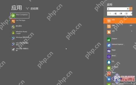 深度系统Win8 正式版使用技巧与心得