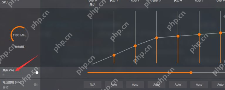 AMD显卡怎么提高帧数？AMD显卡提高帧数方法