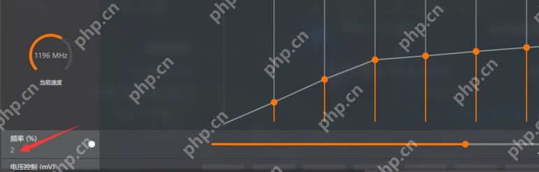AMD显卡怎么提高帧数？AMD显卡提高帧数方法