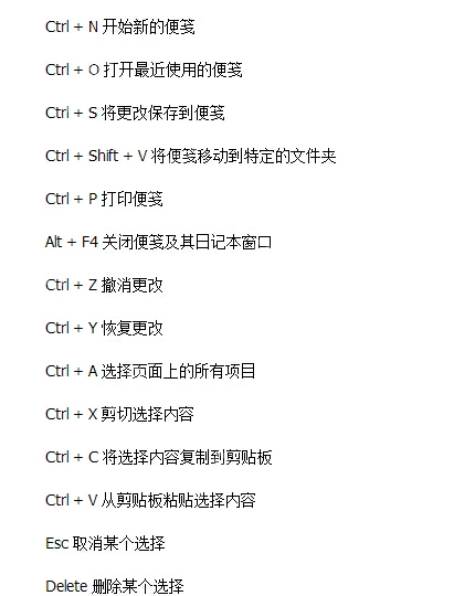 告诉你电脑快捷键大全