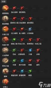 流放之路2铁匠打铁BD怎么搭配