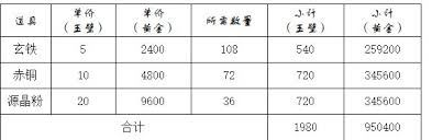 这就是江湖神兵怎么玩