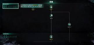 七日世界领地如何扩容