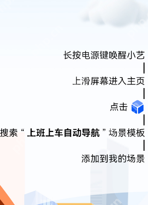 鸿蒙上班上车自动导航场景卡片怎么添加