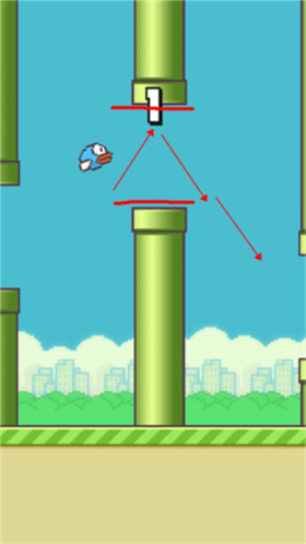 flappybird像素鸟