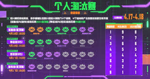 云顶之弈云弈杯赛制是什么