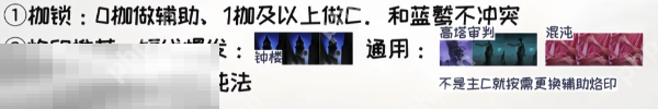 无期迷途爱缇重构怎么加点 无期迷途爱缇重构加点推荐