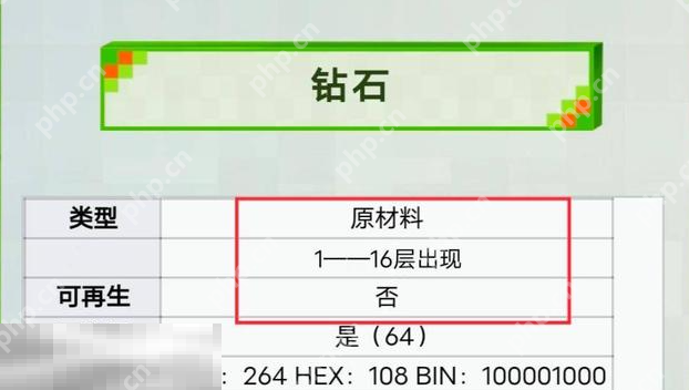 我的世界钻石在哪层最多 2025最新钻石分布