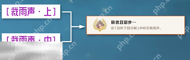 原神旅者且留步成就怎么获得 每日委托且听下回分解隐藏成就获取攻略