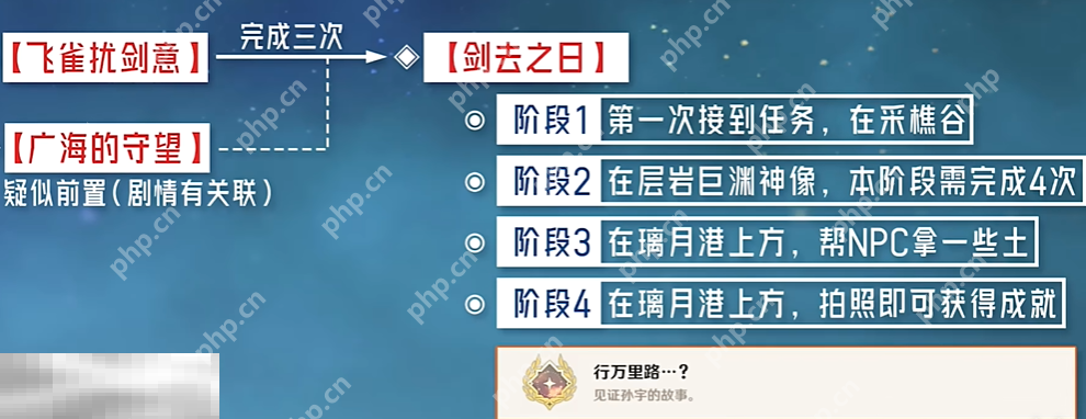 原神行万里路成就怎么获得 每日委托剑去之日隐藏成就获取攻略