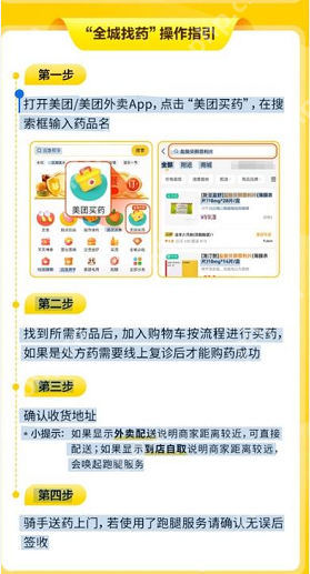 美团全城找药功能怎么用