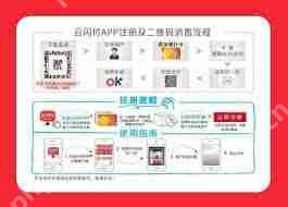 云闪付能不能分期-云闪付可不可以办理分期