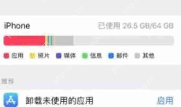 ios15安装更新失败原因和解决方法