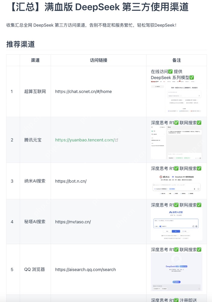 DeepSeek，我入局了！