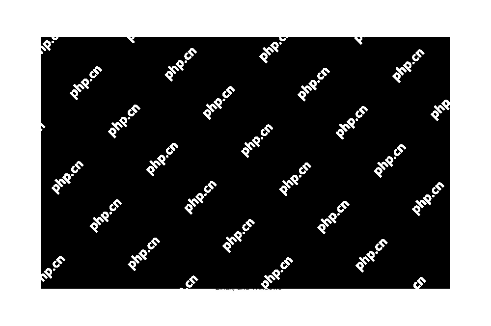 DeepSeek，我入局了！