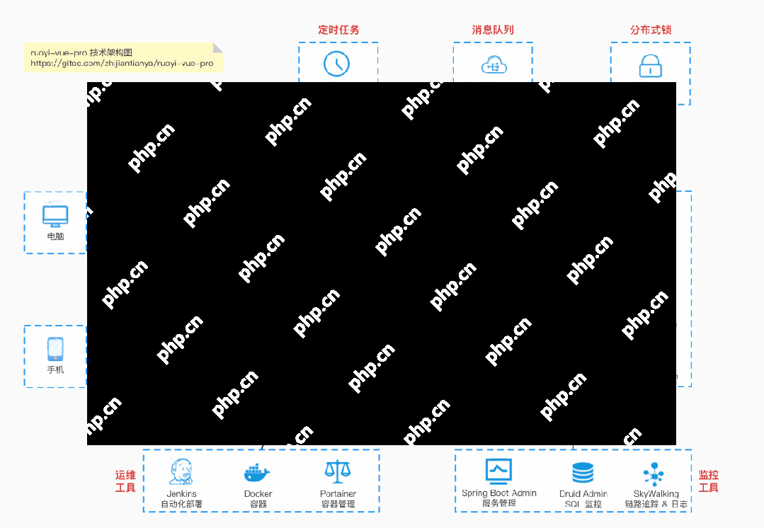 DeepSeek 装进 VSCode，编程非常丝滑！