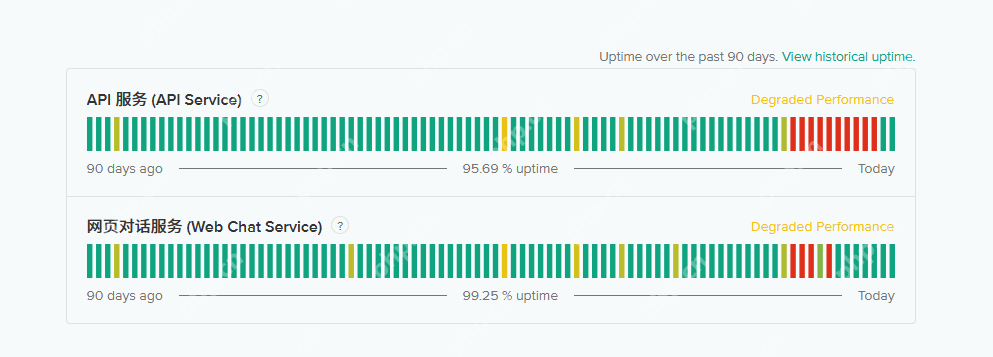 DeepSeek 装进 VSCode，编程非常丝滑！