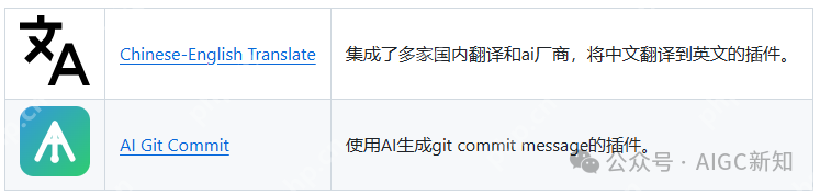 DeepSeek 实用集成指南