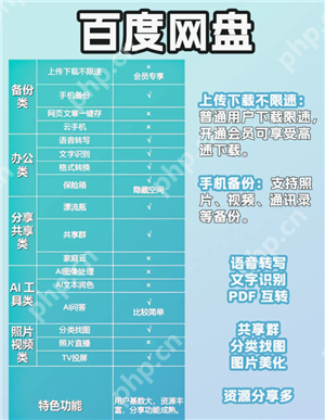 百度网盘照片会泄露吗 百度网盘照片会被别人看到吗