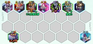 云顶之弈s14布隆出什么装备好