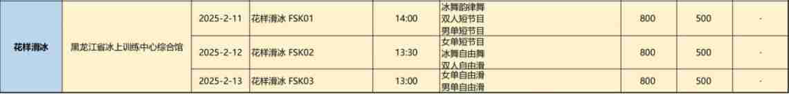 哈尔滨亚冬会花样滑冰赛程  2025亚冬会花样滑冰赛程表
