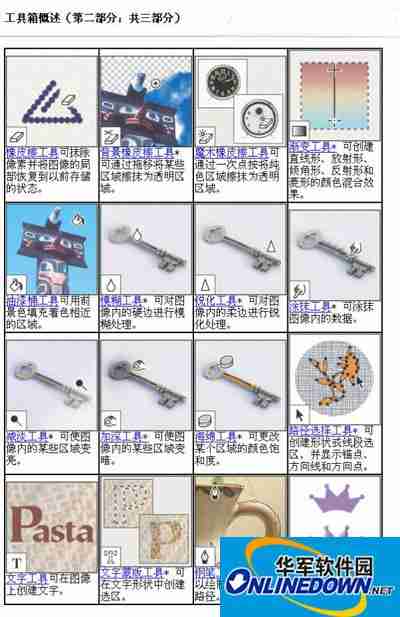 photoshop CS2教程：工具箱介绍