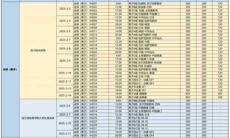 亚冬会冰球比赛赛程安排表  亚冬会冰球比赛场地在哪