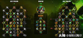 魔兽世界踏风武僧天赋怎么加