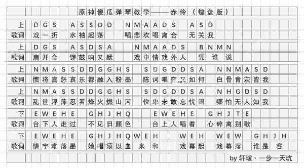 原神赤伶琴谱是什么-赤伶琴谱一览
