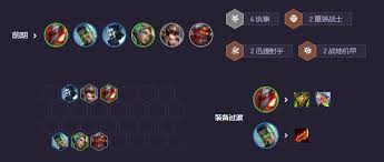 云顶之弈s14执事只能交易一次吗