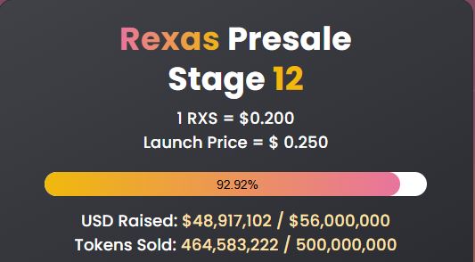 什么是Rexas Finance(RXS)?RXS币价格预测:上市后会达到1美元吗?