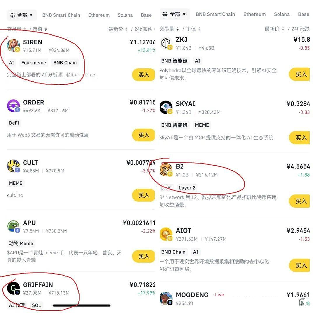币安Alpha还有哪些