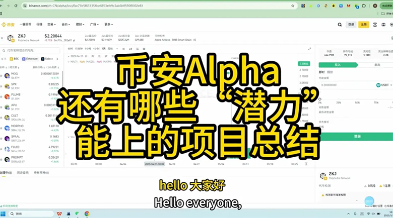 币安Alpha还有哪些