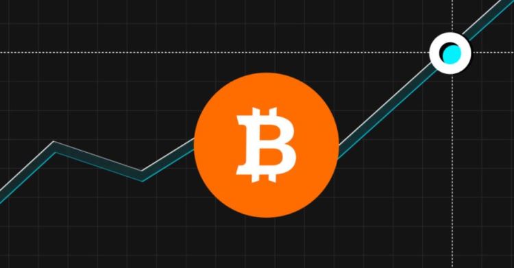 当加密货币或代币的价格快速上涨时使用的术语是什么？