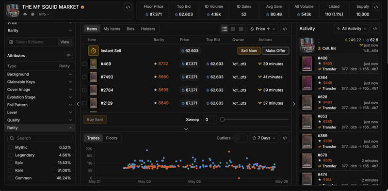 Sui生态最火热的IKA币是什么？是何原理,如何参与IKA币空投？