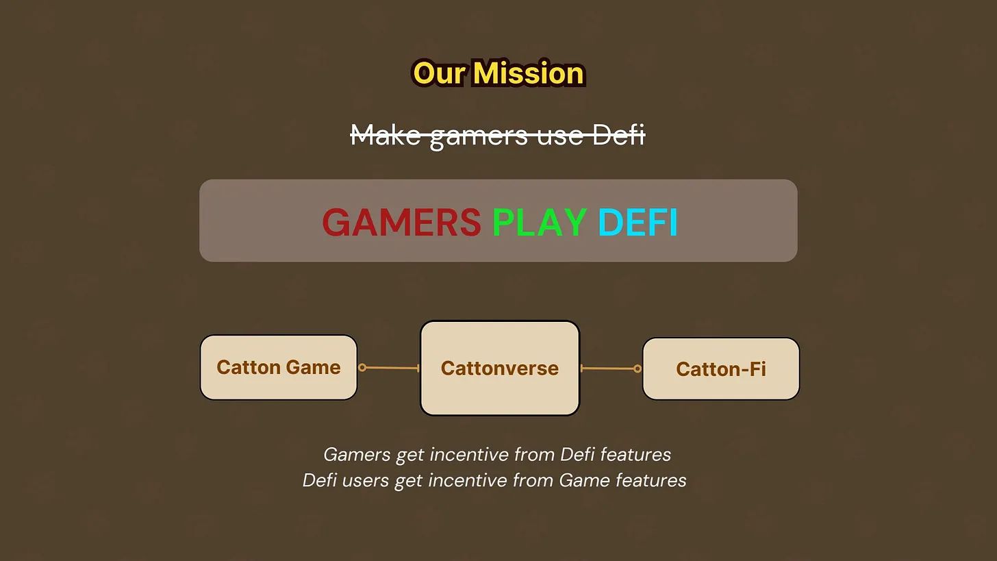 什么是Catton AI(CATTON)币？值得投资吗？如何赚取CATTON币？