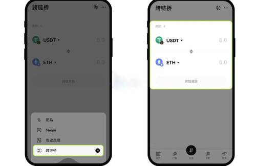 一文教你怎么跨链转USDT?跨链转U的详细教程