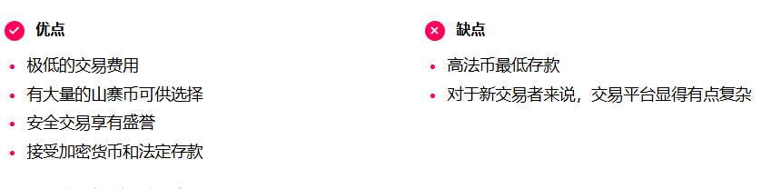 2025年如何购买比特币:4 步购买 BTC指南