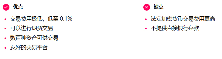 2025年如何购买比特币:4 步购买 BTC指南