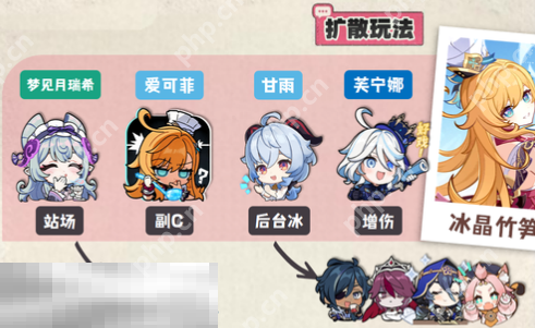 原神爱可菲扩散队怎么玩 爱可菲配队大全攻略