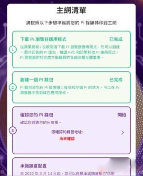 Pi币如何进行KYC验证?图解9步骤完成Pi币KYC验证详解