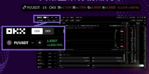 Pi币如何进行KYC验证?图解9步骤完成Pi币KYC验证详解